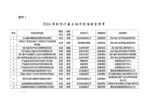 071909560768_0以上附件下载_4.png 文章详情图片