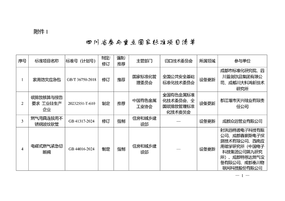 071909560768_0以上附件下载_1.png 文章详情图片