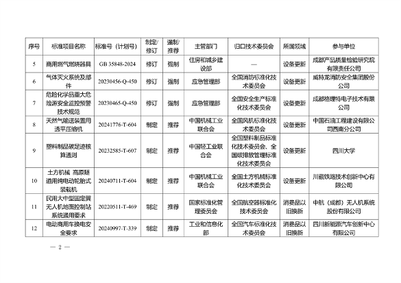 071909560768_0以上附件下载_2.png 文章详情图片