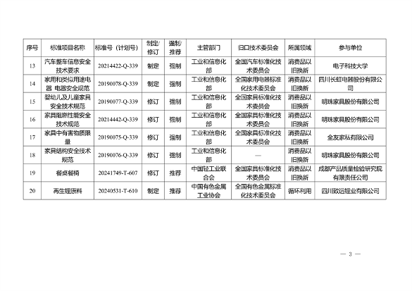 071909560768_0以上附件下载_3.png 文章详情图片
