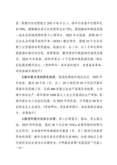 120613533330_0生态环保产业_15.png 文章详情图片