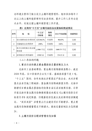 100111515956_0P020220928576789257583_8.png 文章详情图片