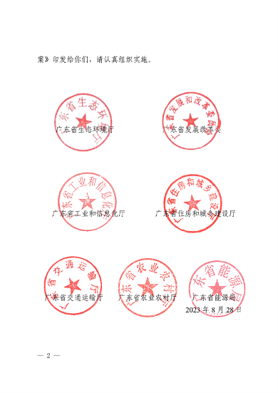 120408564694_0减污降碳协同增效_2.png 文章详情图片