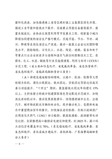 120408564694_0减污降碳协同增效_6.png 文章详情图片