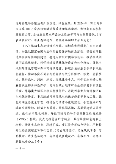 120408564694_0减污降碳协同增效_8.png 文章详情图片
