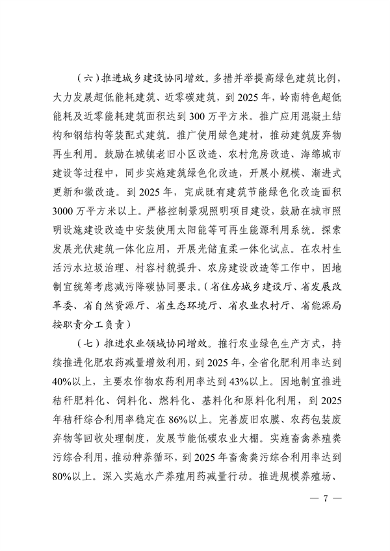 120408564694_0减污降碳协同增效_7.png 文章详情图片