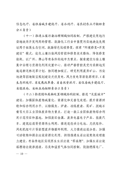 120408564694_0减污降碳协同增效_10.png 文章详情图片