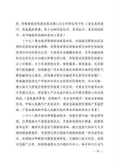 120408564694_0减污降碳协同增效_13.png 文章详情图片
