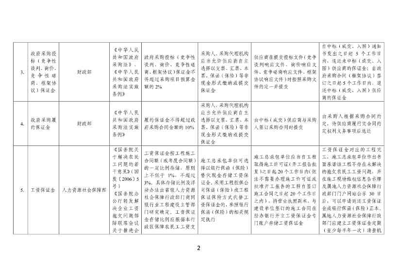 120108322704_07cdbadce594d4902ab587b8cc8d89dbf_2.jpg 文章详情图片