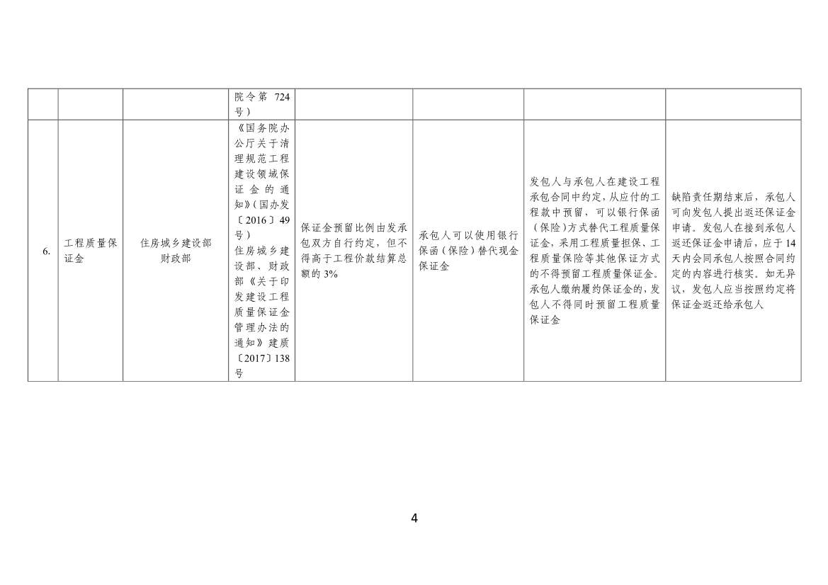 120108322704_07cdbadce594d4902ab587b8cc8d89dbf_4.jpg 文章详情图片