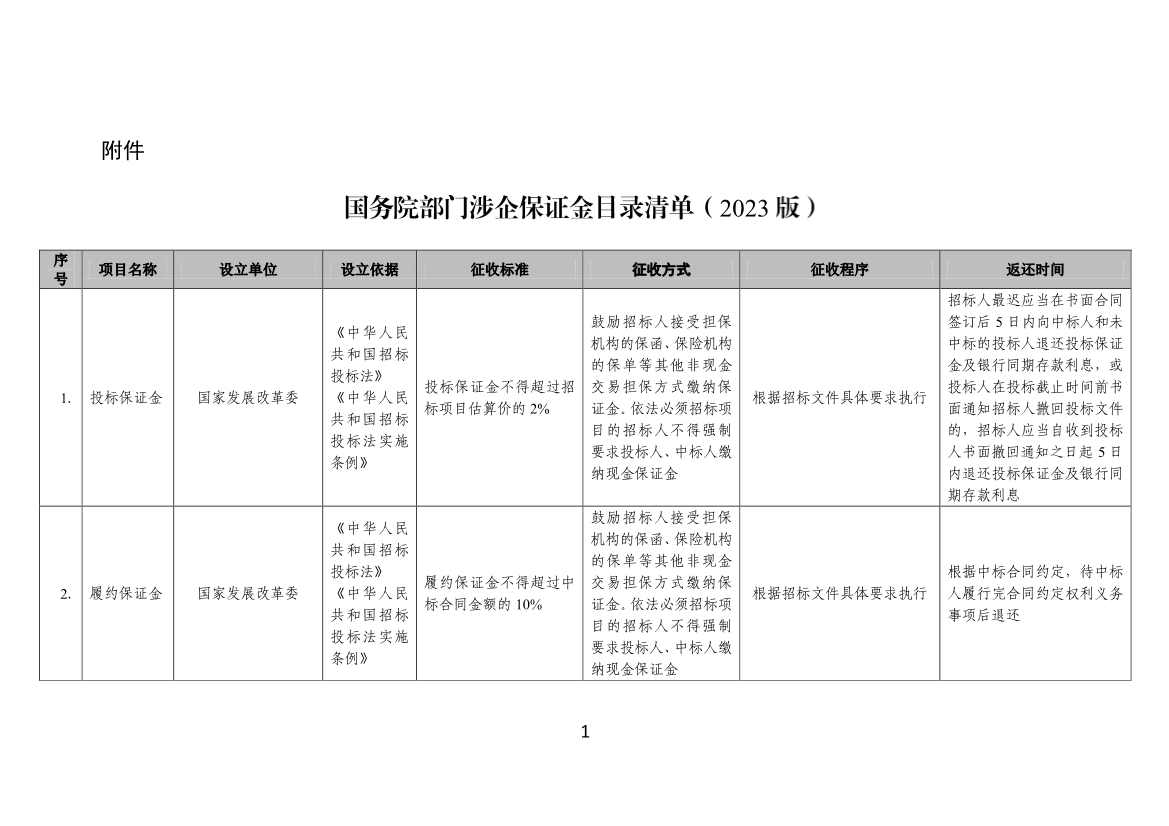 120108322704_07cdbadce594d4902ab587b8cc8d89dbf_1.jpg 文章详情图片