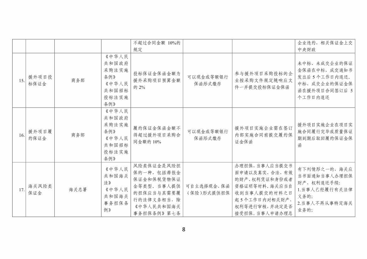 120108322704_07cdbadce594d4902ab587b8cc8d89dbf_8.jpg 文章详情图片