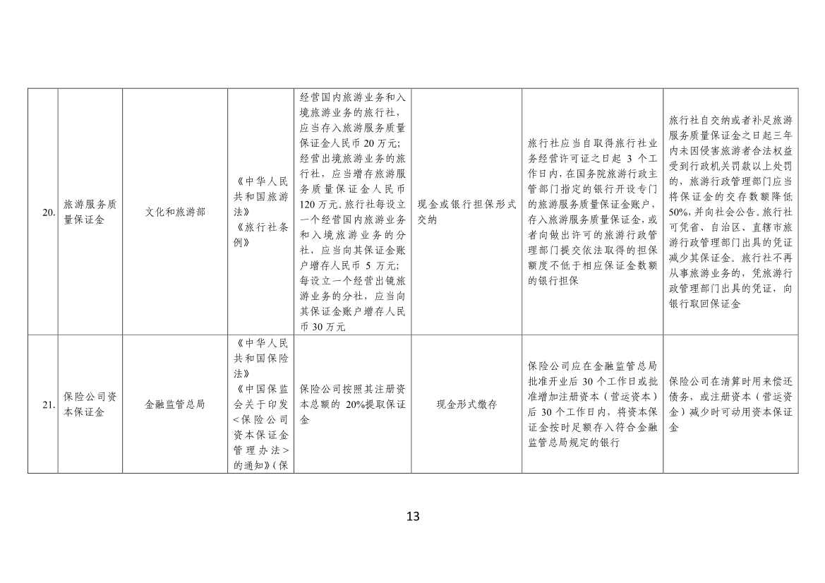 120108322704_07cdbadce594d4902ab587b8cc8d89dbf_13.jpg 文章详情图片