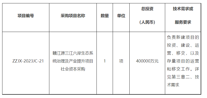 搜狗高速浏览器截图20231016085534.png 搜狗高速浏览器截图20231016085534.png