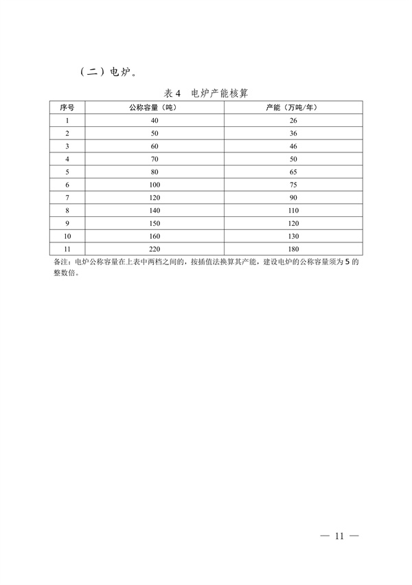 112415004985_0关于印发《四川省钢铁行业产能置换实施细则》和《四川省焦化行业产能置换实施细则》的通知_11.jpg