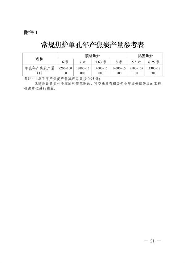 112415004985_0关于印发《四川省钢铁行业产能置换实施细则》和《四川省焦化行业产能置换实施细则》的通知_21.jpg 文章详情图片