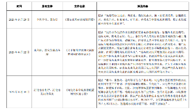 25.png 文章详情图片