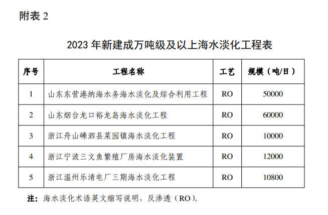 28.png 文章详情图片