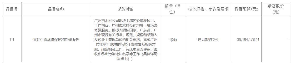 搜狗高速浏览器截图20231008143832.png 搜狗高速浏览器截图20231008143832.png
