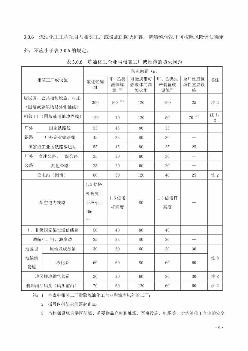112209324760_0《炼油化工工程项目规范征求意见稿》_15.jpg 文章详情图片