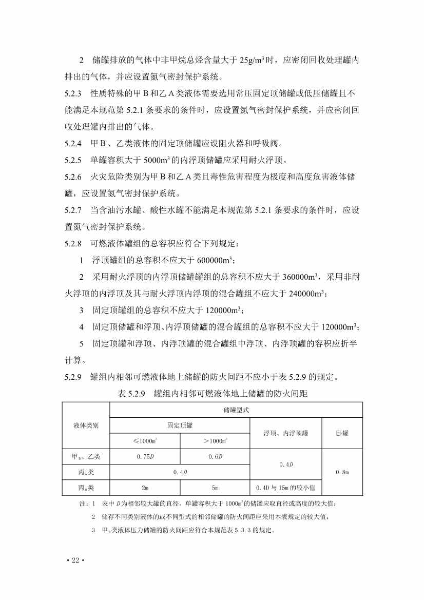 112209324760_0《炼油化工工程项目规范征求意见稿》_28.jpg 文章详情图片