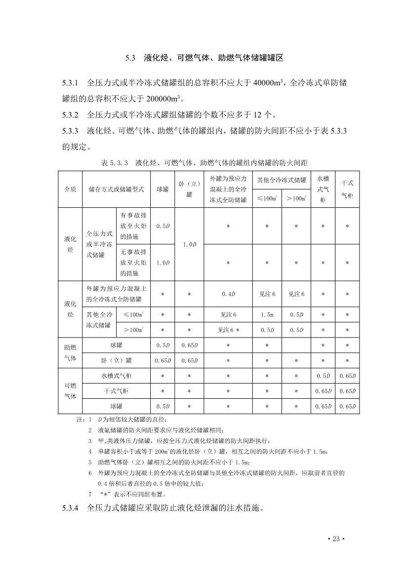 112209324760_0《炼油化工工程项目规范征求意见稿》_29.jpg 文章详情图片