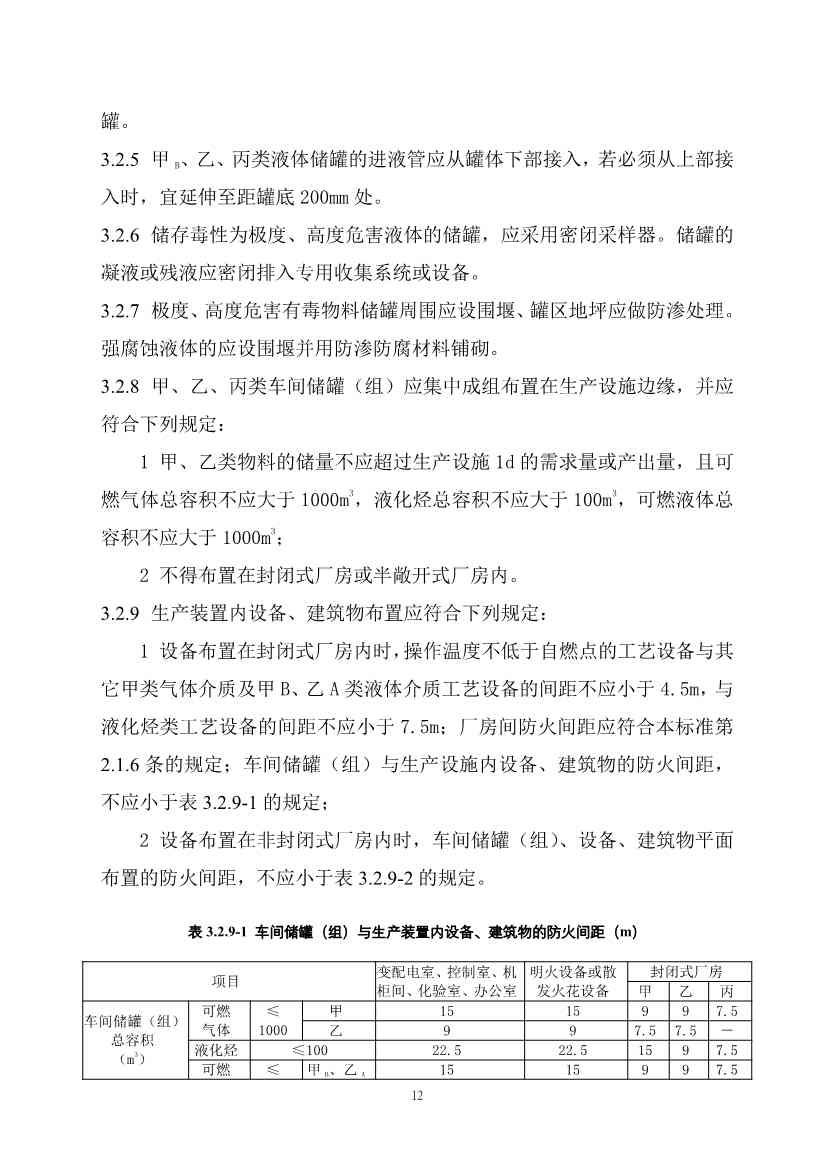 112209424047_0《精细化工工程项目规范征求意见稿》_19.jpg 文章详情图片