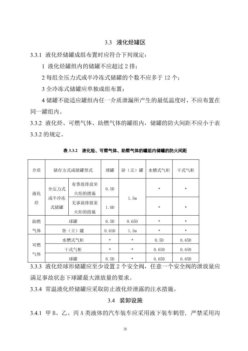112209424047_0《精细化工工程项目规范征求意见稿》_23.jpg 文章详情图片