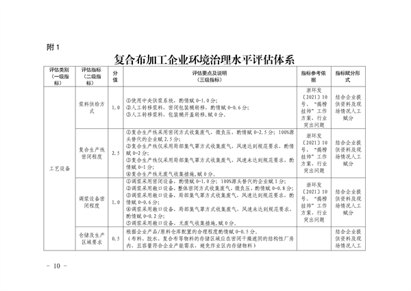 070509125755_0杭州_10.png 文章详情图片