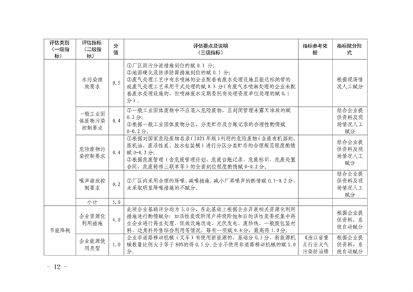070509125755_0杭州_12.png 文章详情图片