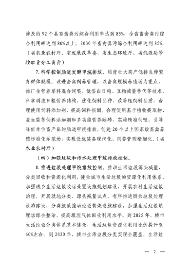 070808581532_0山西省生态环境厅等12部门关于印发《推进甲烷排放控制行动实施方案》的通知_7.png 文章详情图片