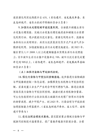 070808581532_0山西省生态环境厅等12部门关于印发《推进甲烷排放控制行动实施方案》的通知_8.png 文章详情图片