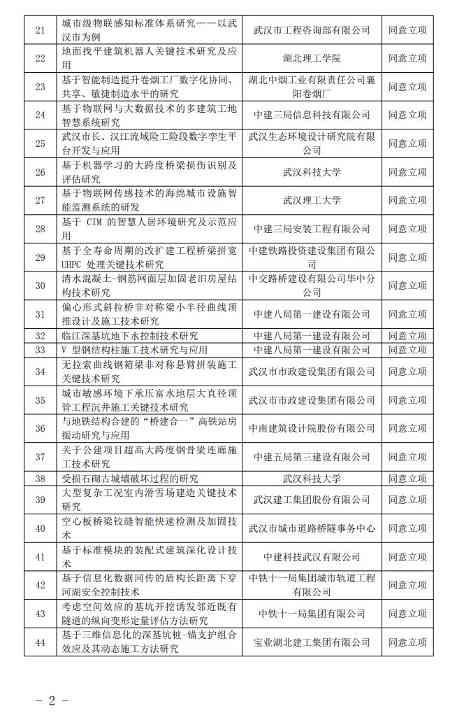 2022-11-15_135325.jpg 文章详情图片