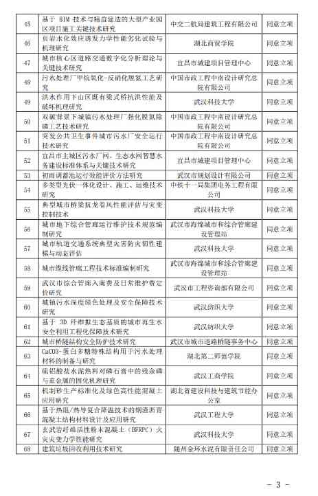 2022-11-15_135342.jpg 文章详情图片