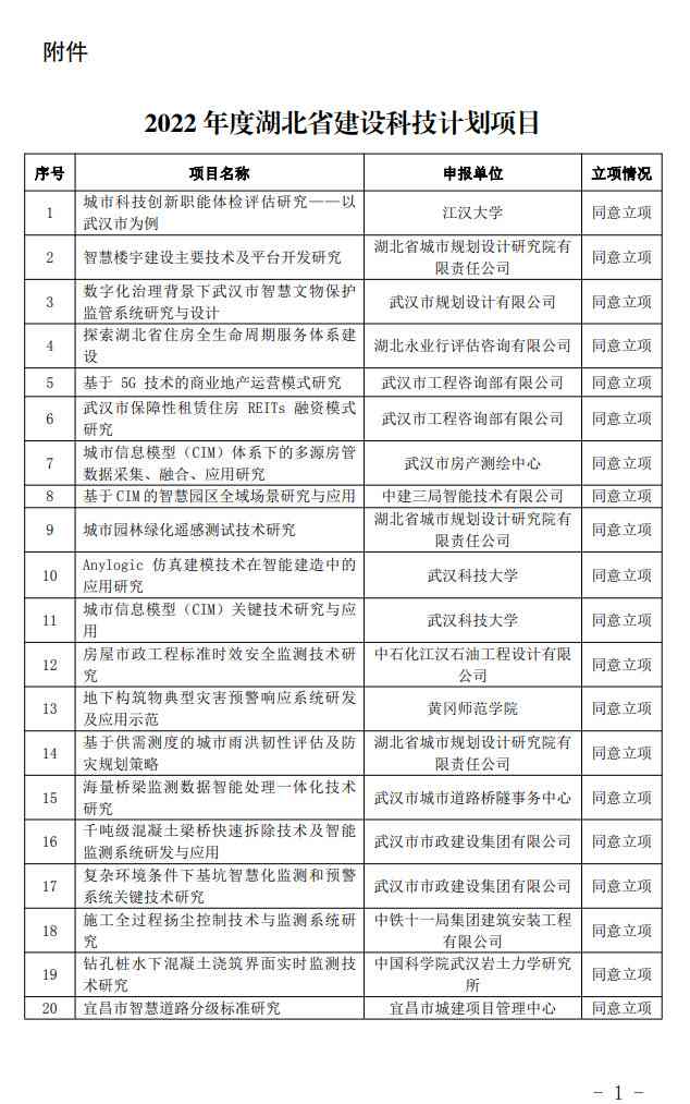 2022-11-15_135307.jpg 文章详情图片