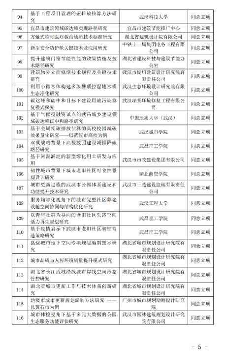2022-11-15_135419.jpg 文章详情图片