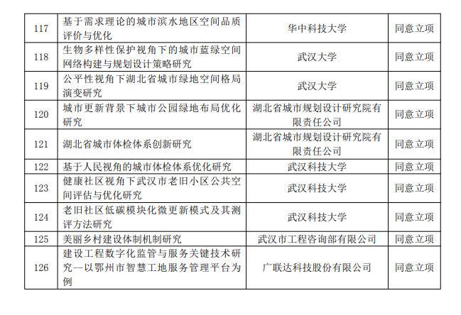 2022-11-15_135435.jpg 文章详情图片