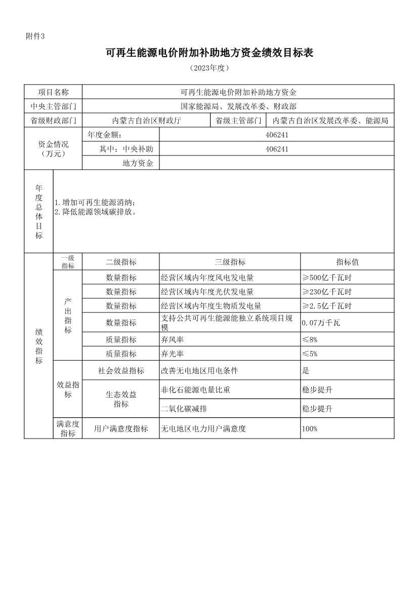 111510464102_0P020221114643384981888_2.Jpeg 文章详情图片