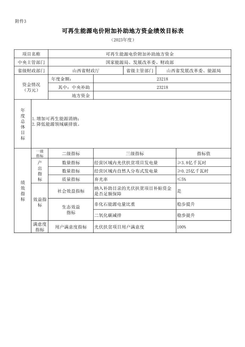 111510464102_0P020221114643384981888_1.Jpeg 文章详情图片