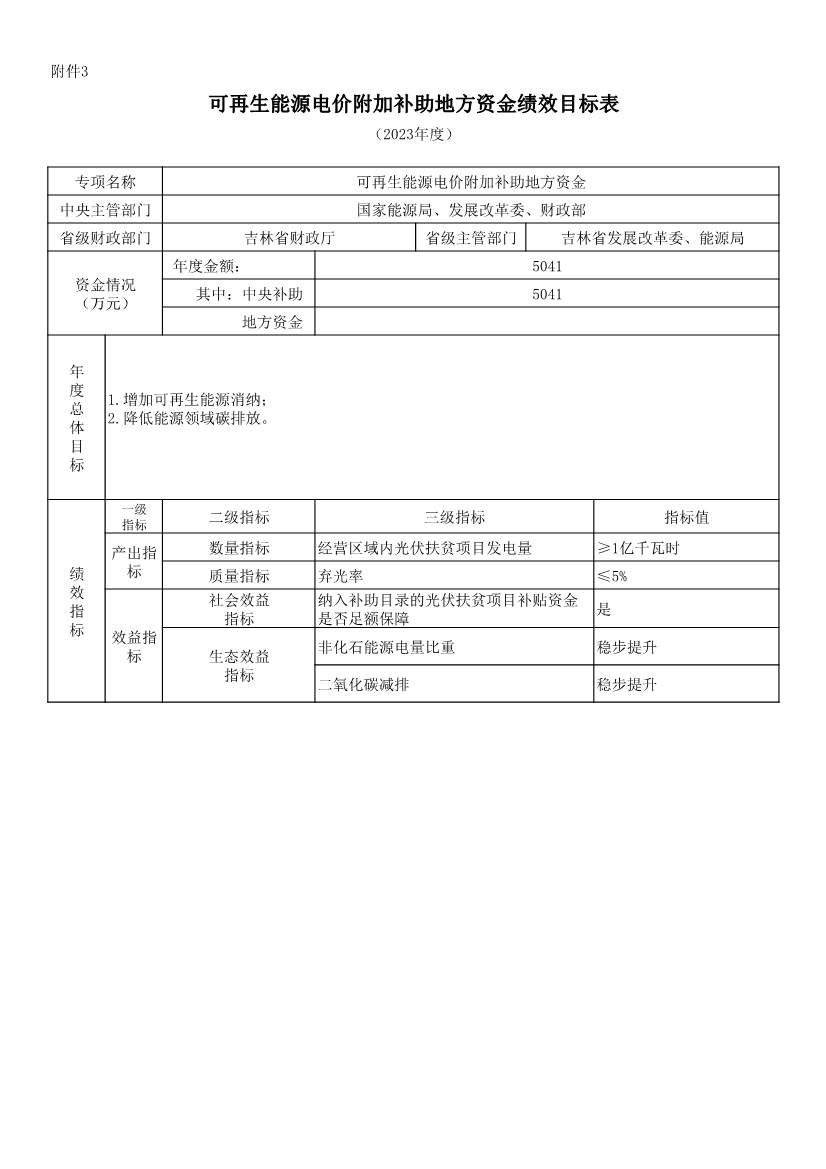 111510464102_0P020221114643384981888_3.Jpeg 文章详情图片