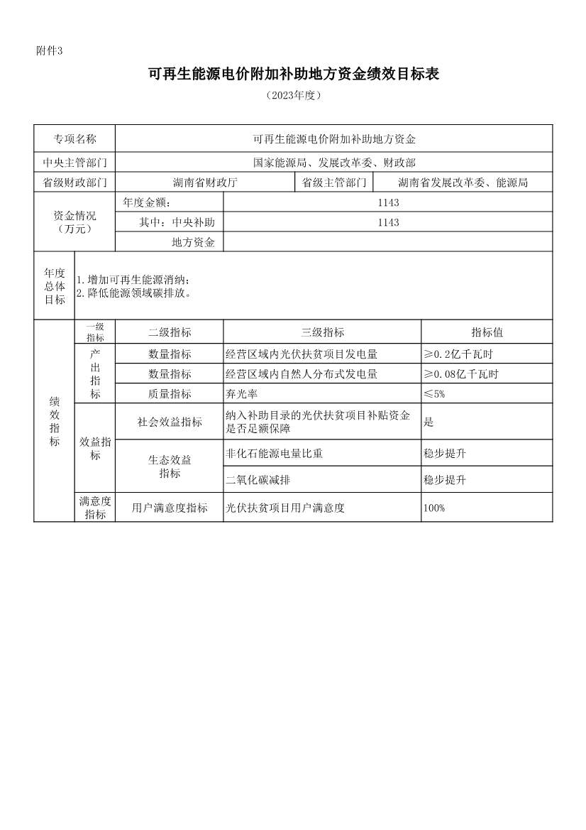 111510464102_0P020221114643384981888_5.Jpeg 文章详情图片