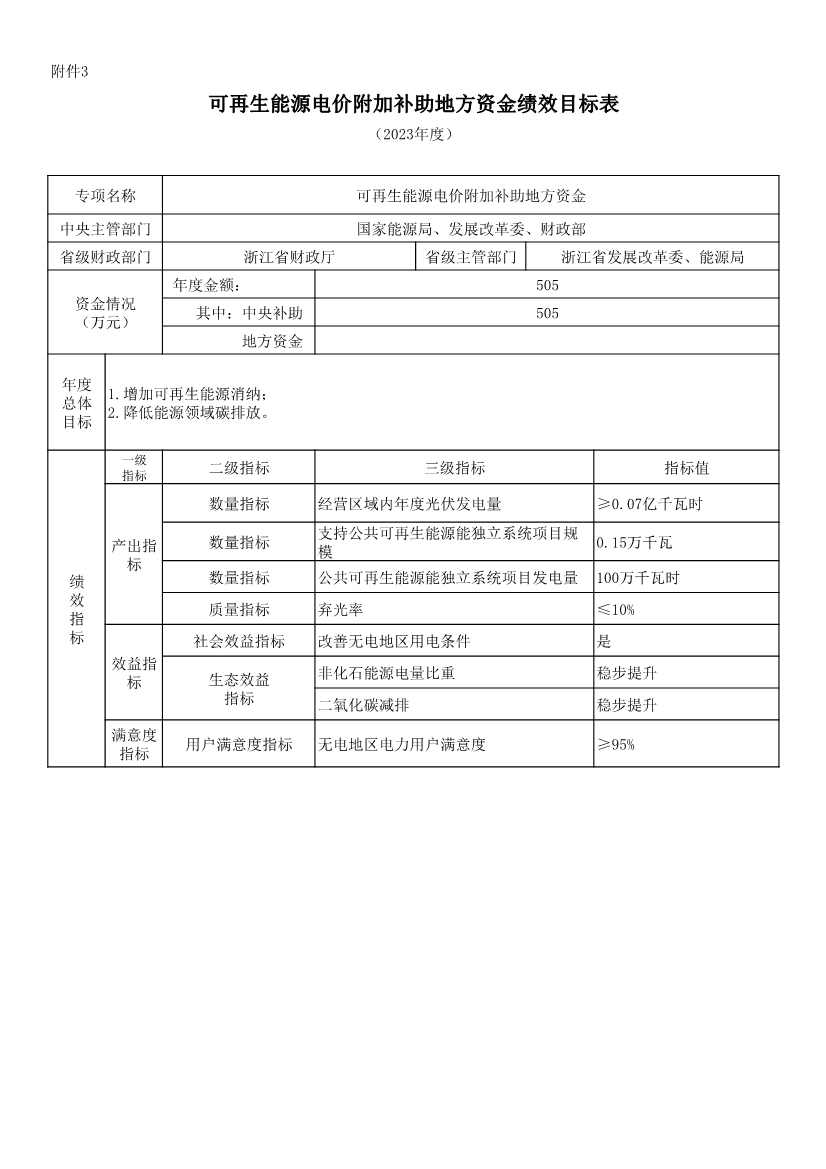 111510464102_0P020221114643384981888_4.Jpeg 文章详情图片