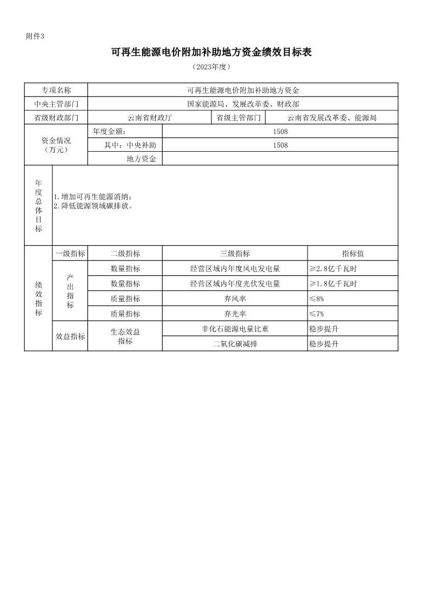111510464102_0P020221114643384981888_10.Jpeg 文章详情图片