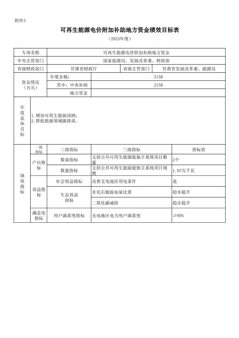 111510464102_0P020221114643384981888_11.Jpeg 文章详情图片
