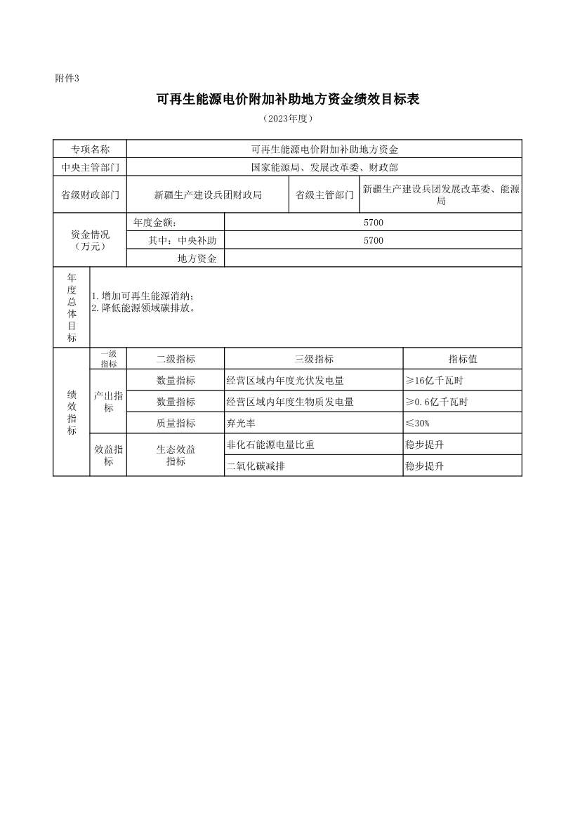 111510464102_0P020221114643384981888_14.Jpeg 文章详情图片