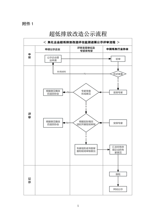 070214370001_0炼焦_5.png 文章详情图片