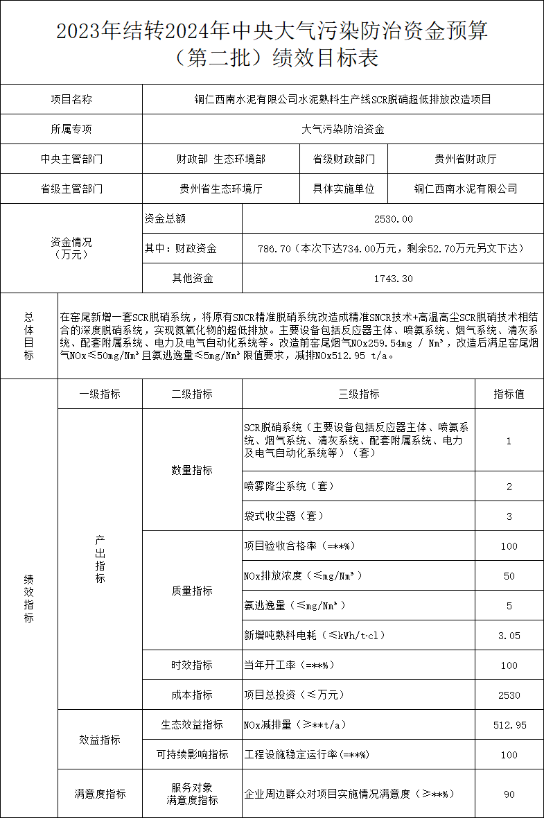 6_副本.png 6_副本.png