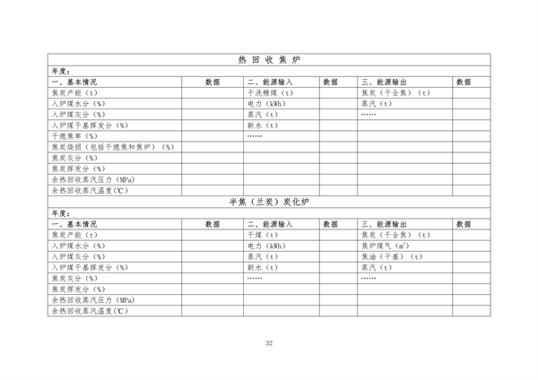 070214370001_0炼焦_32.png 文章详情图片