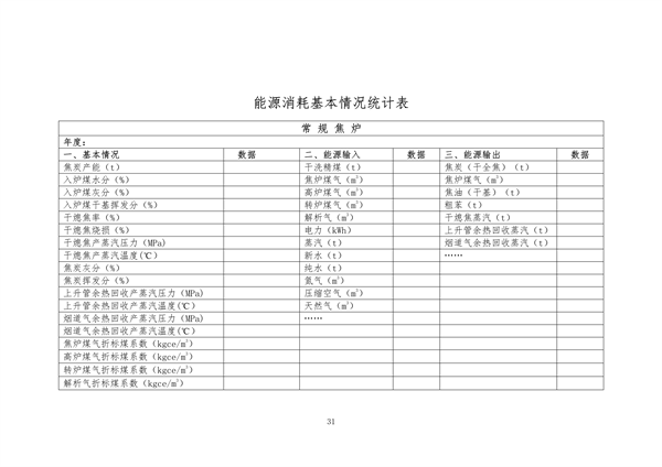 070214370001_0炼焦_31.png 文章详情图片