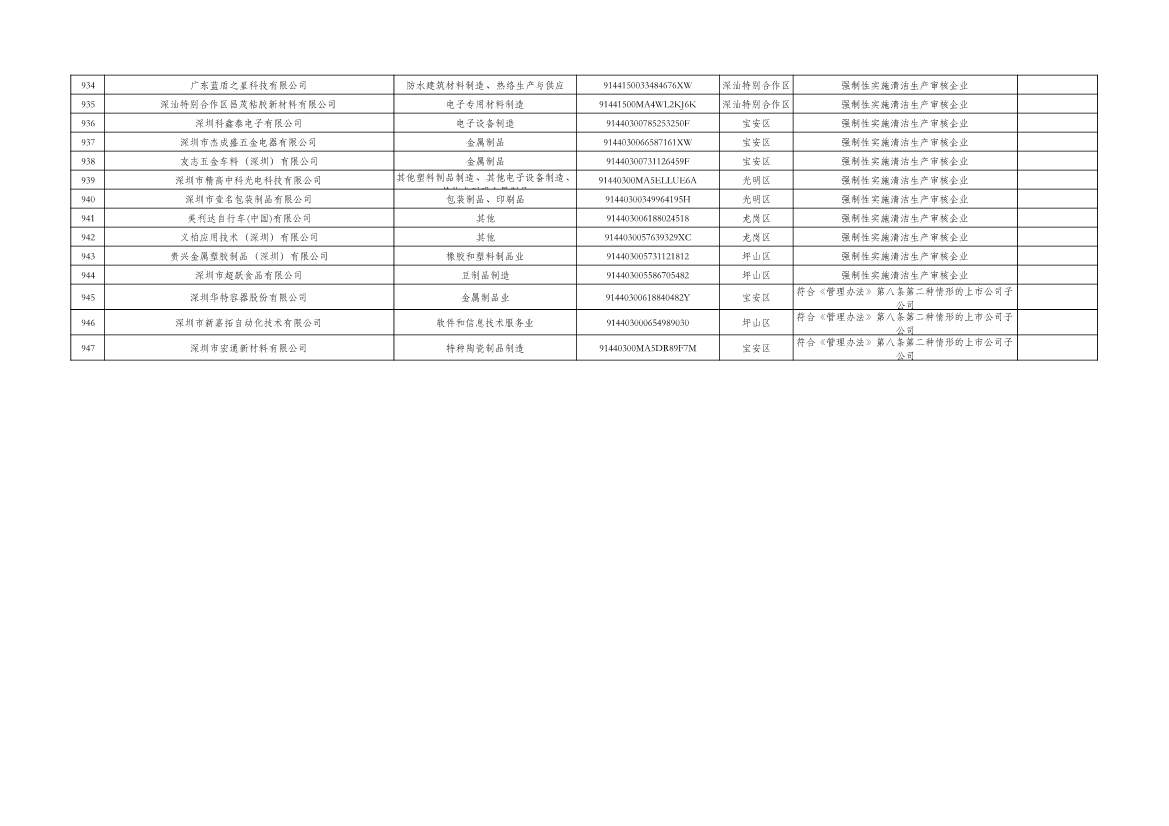 031810072271_0cfd00c14-c2e0-49f2-8a67-1691d9fb5220_21.jpg 文章详情图片